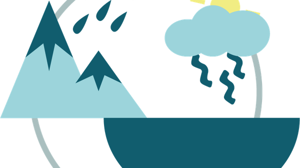 Atelier Fresque de l'eau